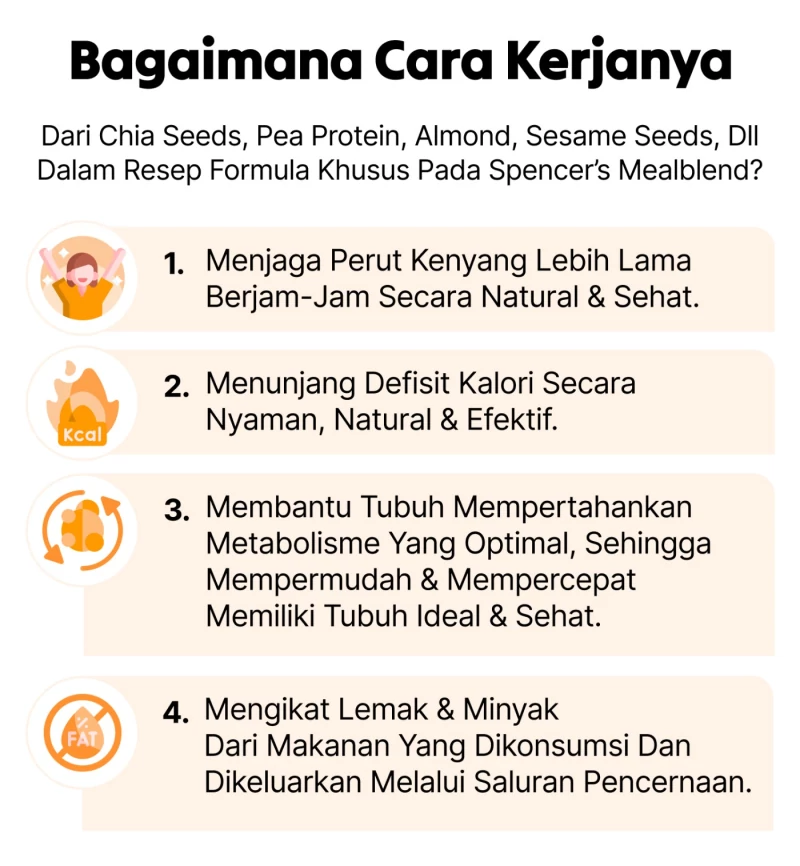 Spencer's MealBlend Complete Nutrition